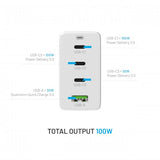 Fixed Oplader GaN100 3xUSB-C & 1xUSB-A
