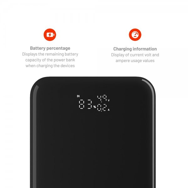 Fixed Powerbank Zen 20 Pro 20.000 mAh 130W