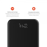 Fixed Powerbank Zen 20 Pro 20.000 mAh 130W