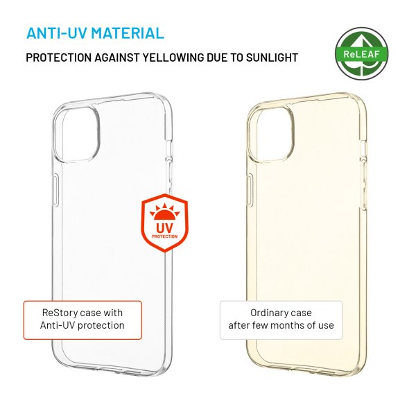 Fixed iPhone 14 Plus/iPhone 15 Plus Cover ReStory Transparent