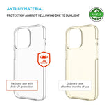 Fixed iPhone 15 Pro Cover ReStory Transparent