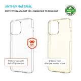 Fastgjort iPhone 15 Pro Max Cover ReStory Transparent