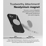 Ringke iPhone 16 Cover Onyx Magnetic Sort