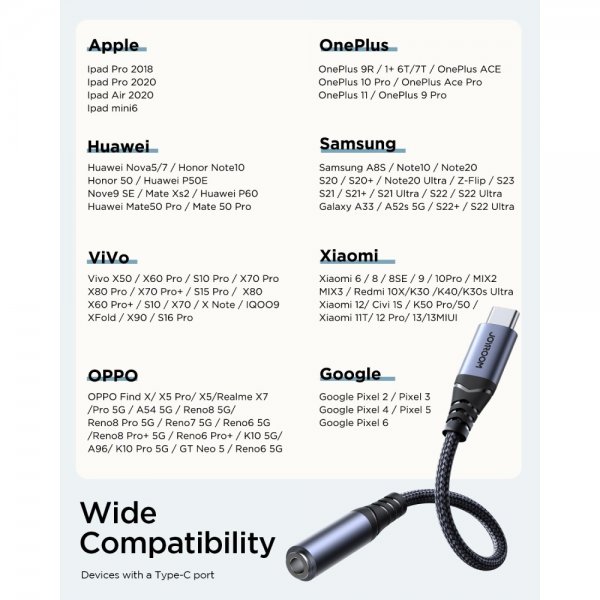 Joyroom Adapter Audio Transfer Series USB-C til 3,5 mm