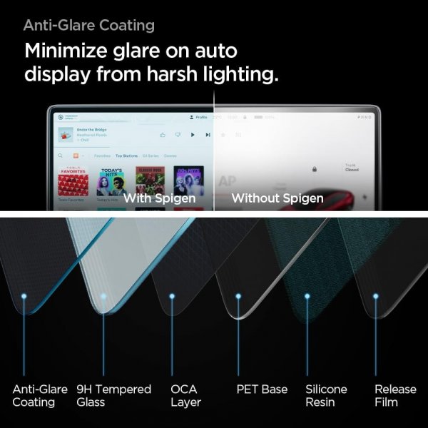 Spigen Skærmbeskyttelse GLAS.tR EZ FIT Anti-Glare Tesla Model 3 (2024)