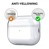 Ahastyle AirPods Pro 2 Transparent etui