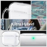 Spigen AirPods Pro 2 Cover Ultra Hybrid Krystalklar