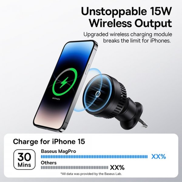 Baseus Bilholder MagPro Series Magnetic Wireless Charging Car Mount 15W MagSafe