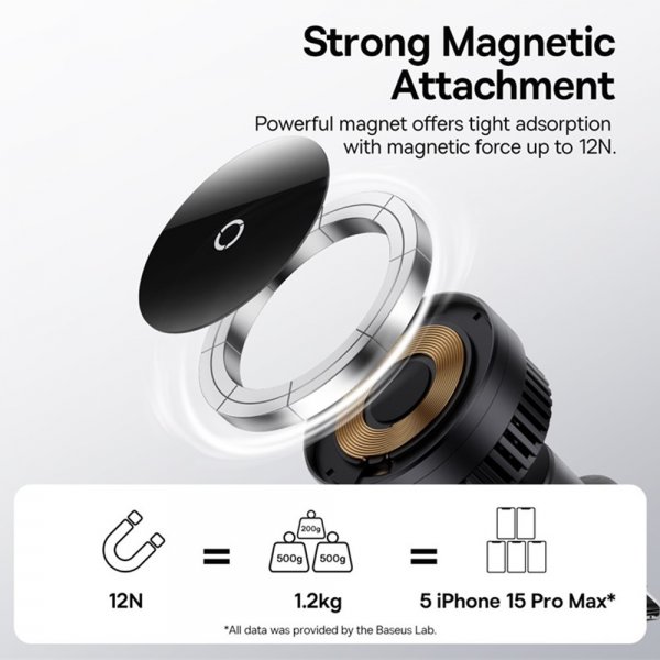 Baseus Bilholder MagPro Series Magnetic Wireless Charging Car Mount 15W MagSafe