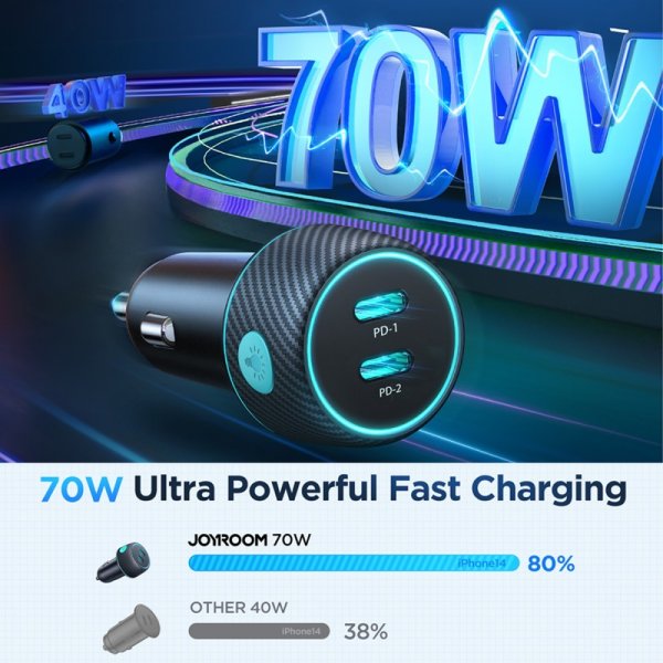 Joyroom Billader CCN02 70W Dual PD Car Charger med lysknap USB-C