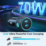 Joyroom Billader CCN02 70W Dual PD Car Charger med lysknap USB-C