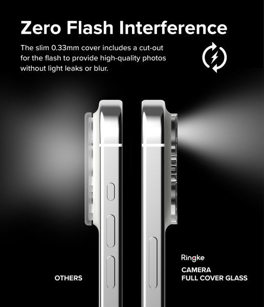 Ringke iPhone 15 Pro Max Kamerabeskyttelse Kamera Beskyttelsesglas 2-pak