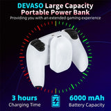Devaso PlayStation 5 Controller Powerbank 6000 mAh