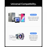 Spigen Essential Billader 30W 2xUSB-A Sort
