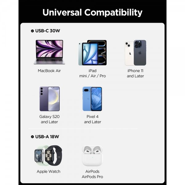 Spigen Essential Biloplader 48W 1xUSB-C 1xUSB-A Sort