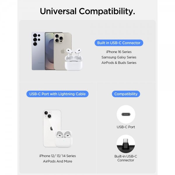 Spigen Essential Powerbank med Stativ 5000 mAh 22.5W Sort