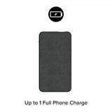 Mophie Essentials Powerbank Powerstation 5000 mAh Sort