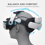 BoboVR M3 Pro Meta Quest 3 VR Headset batteripakke