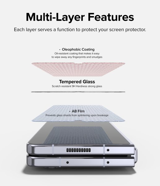 Ringke Samsung Galaxy Z Fold 5 Skærmbeskyttelse Cover Display Beskyttelsesglas