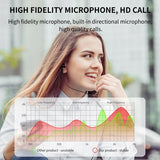 Joyroom Høretelefoner JR-EC04 USB-C Sort
