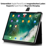 KAVAJ iPad Pro 12.9 (gen 4/5/6) Etui London Sort
