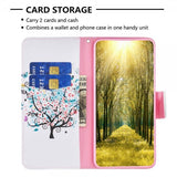 iPhone 14 Pro Cover Motiv Blomstertræ