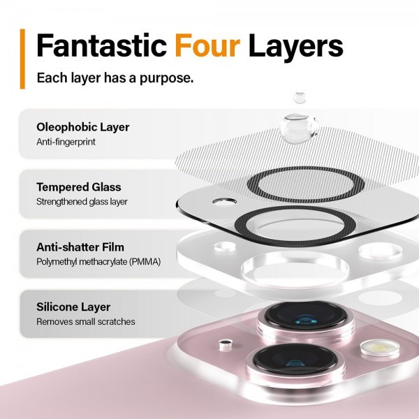PanzerGlass iPhone 15/iPhone 15 Plus Kamera Cover PicturePerfect