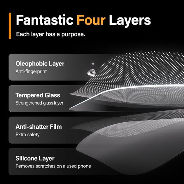 PanzerGlass iPhone 15 Plus Skærmbeskytter Ultra-Wide Fit EasyAligner