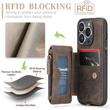 CaseMe iPhone 15 Pro Max Cover C20 Series Kaffe