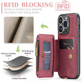 CaseMe iPhone 15 Pro Max Cover C20 Series Rød