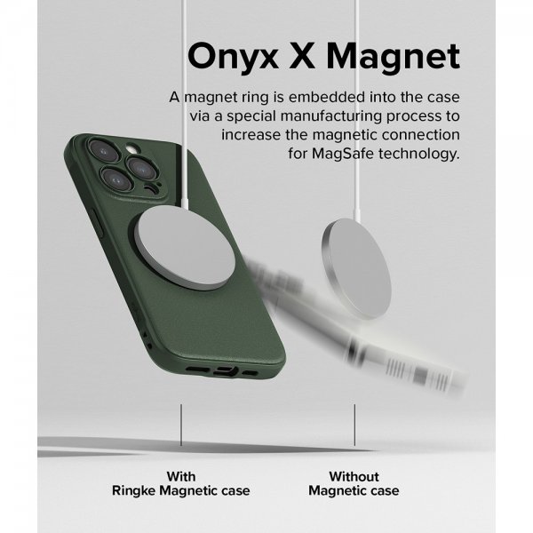 Ringke iPhone 15 Pro Max Cover Onyx Magnetic Dark Green