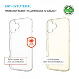 Fixed iPhone 16 Plus Cover ReStory Gennemsigtig