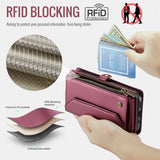 CaseMe iPhone 16 Pro Etui C36 Serie Rød