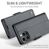 CaseMe iPhone 16 Pro Max Etui 023 Series Sort