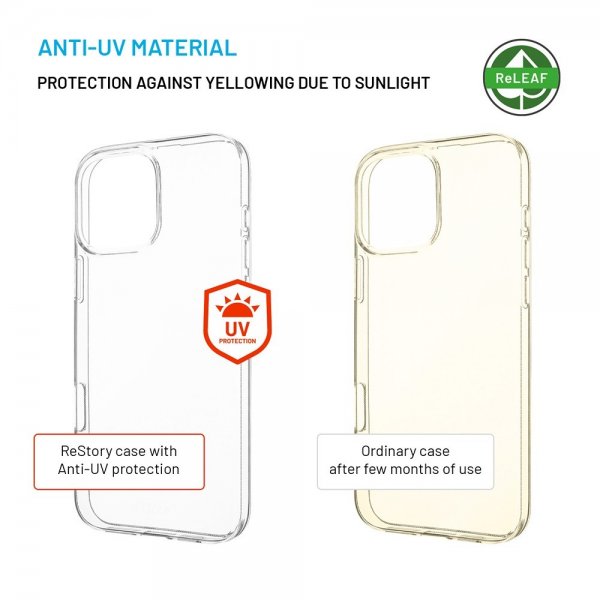 Fixed iPhone 16 Pro Max Cover ReStory Transparent