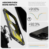 Spigen iPhone 16 Pro Max Cover Tough Armor MagFit Frost Black