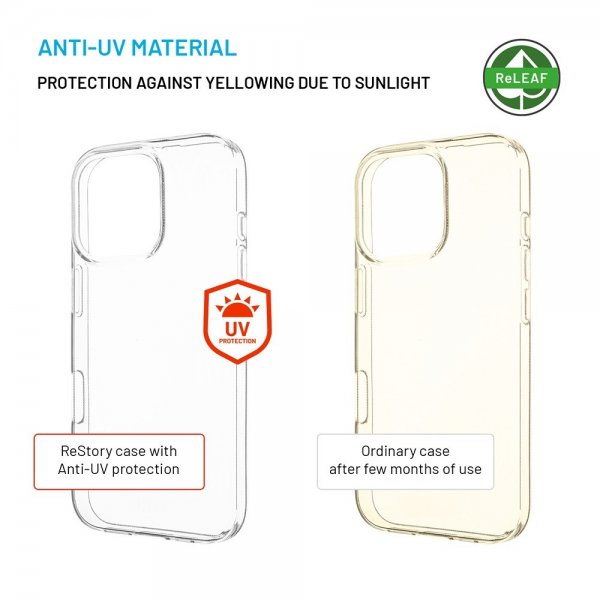 Fixed iPhone 16 Pro Cover ReStory Transparent