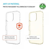 Fixed iPhone 16 Pro Cover ReStory Transparent