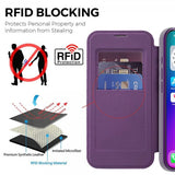 iPhone 17 Cover MagSafe Lilla