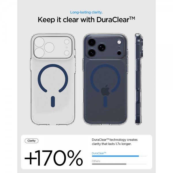 Spigen iPhone 17 Pro Cover Ultra Hybrid MagFit Clear Deep Blue