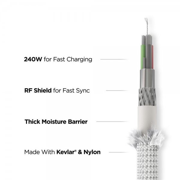 Nomad Kabel Kevlar USB-C 1.5m Hvid