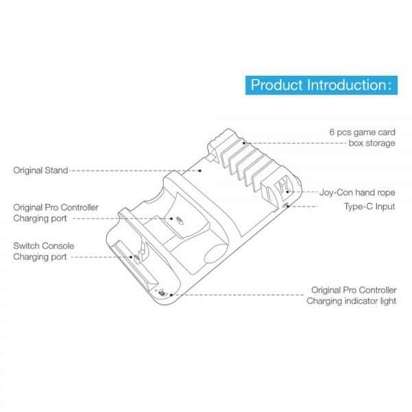 Dobe opladerdock til Nintendo Switch og controllere