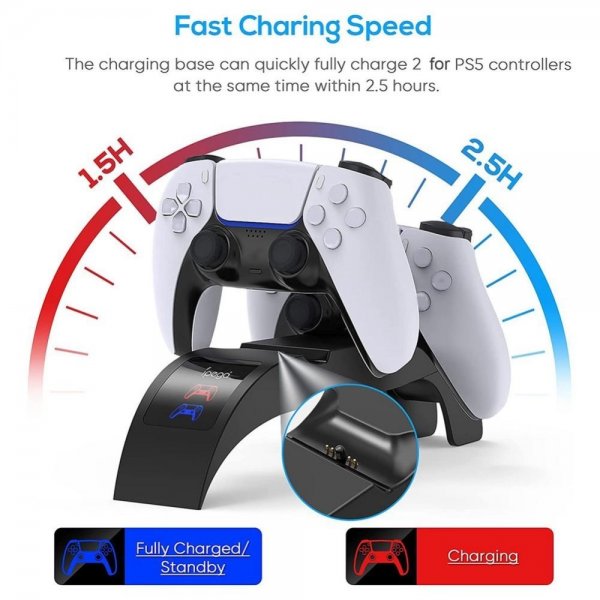 Ipega PlayStation 5 Topmonteret Hurtigopladningsdockingstation