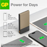 GP Powerbank M2+ 10.000 mAh Beige