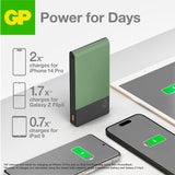 GP Powerbank M2+ 10.000 mAh Grøn