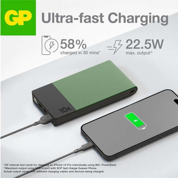 GP Powerbank M2+ 10.000 mAh Grøn