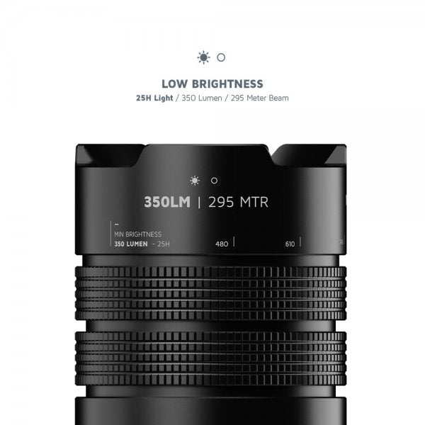 Xtorm Powerbank med Lommelygte 10.500 mAh USB-C PD 20W Sort