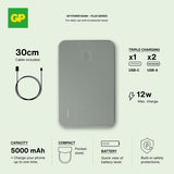 GP Powerbank Plus 5000 mAh Grøn