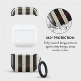 Burga AirPods 4 Cover Design Prophecy
