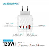 Fast Reselader Voyager World Adapter 120W